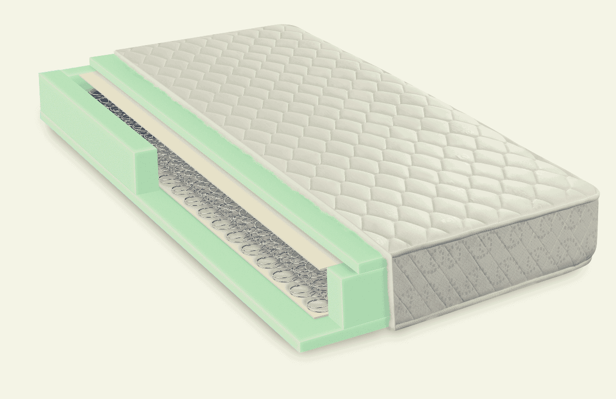 Why do Mattresses Have Springs? [Your Questions Answered]