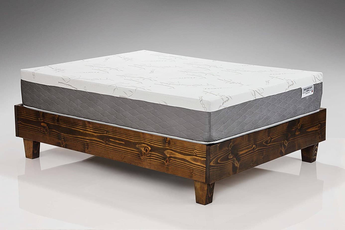 Best King Mattress Under 1000 No Need To Break The Bank Best King Mattress Under 1000 No Need, Best King Size Bed Under $1000