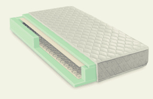 3d image of a foam and coiled spring hybrid mattress